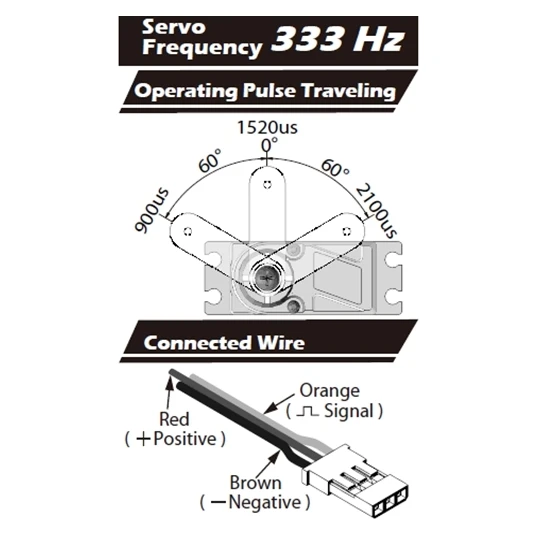 BLS-43A, HV-DIGITAL, MEGA TORQUE, HIGH SPEED, BRUSHLESS +Servo Arm - Image 5