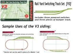 Kato V3 Rail Yard Switch Track Set - Unitrack - N - 20-862